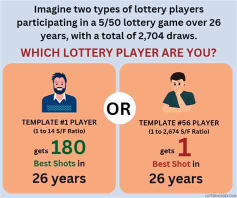 The Lotto Secret: Master the Math of Winning.